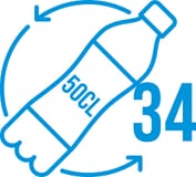 Number of 50 cl plastic bottles used to produce this recycled polyester product.